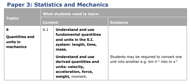 Specification reference