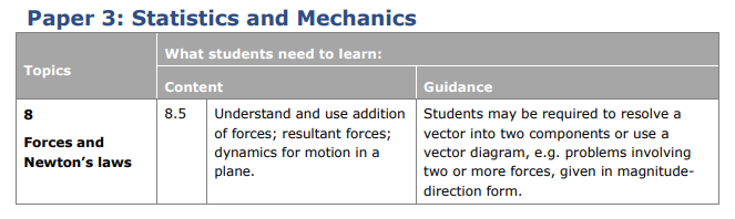Specification reference