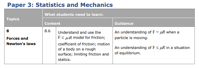 Specification reference