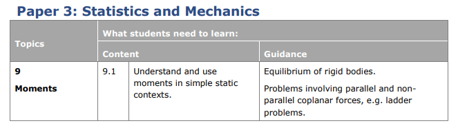 Specification reference