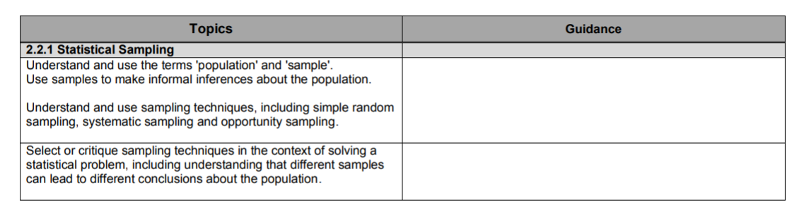 Specification reference
