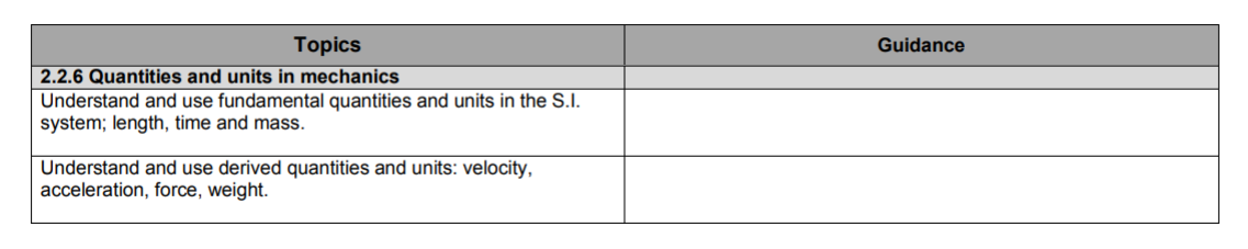 Specification reference