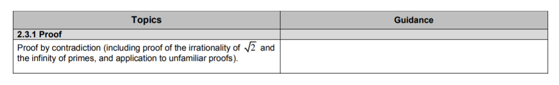 Specification reference