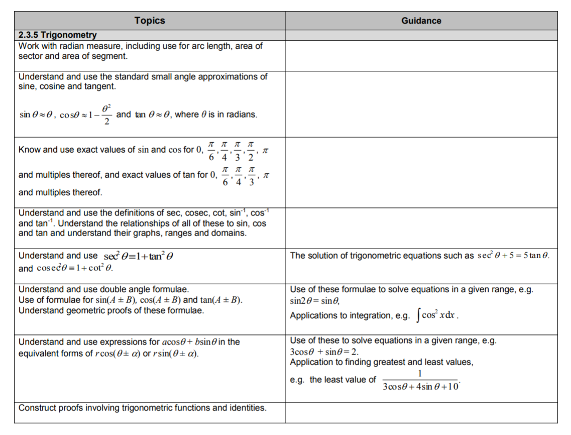 Specification reference