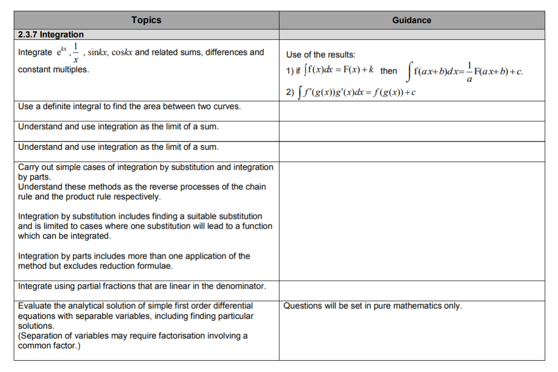 Specification reference