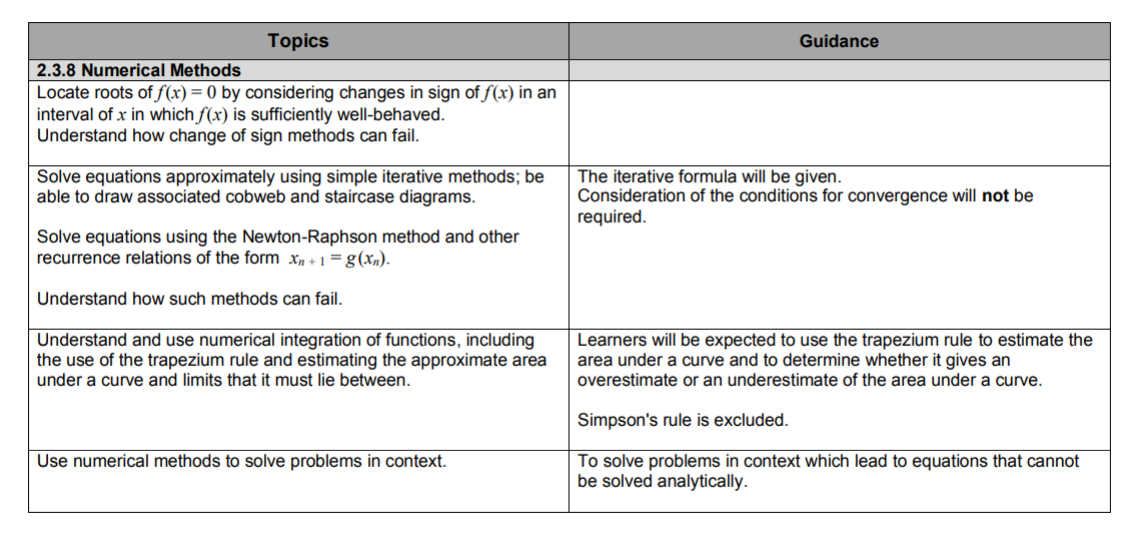 Specification reference