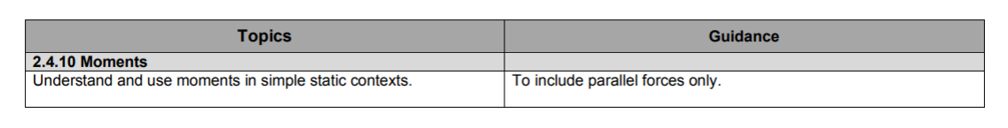 Specification reference