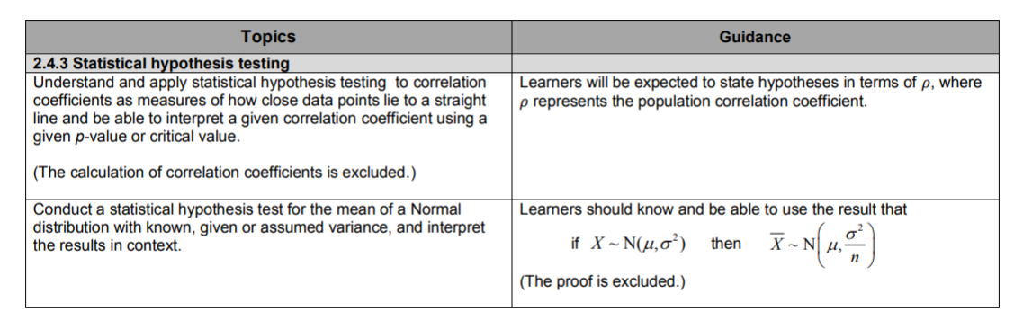 Specification reference