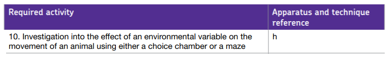 Specification reference