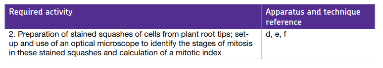 Specification reference