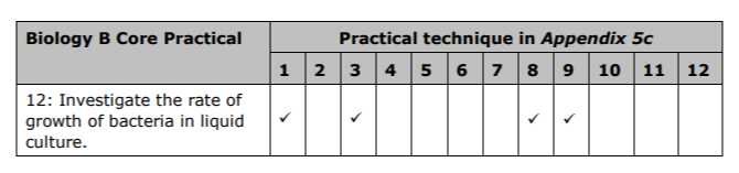 Specification reference