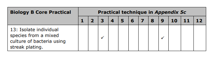 Specification reference