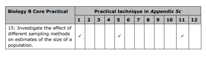 Specification reference