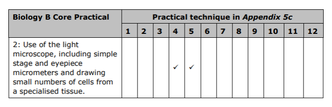 Specification reference