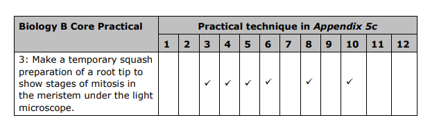 Specification reference