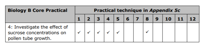 Specification reference