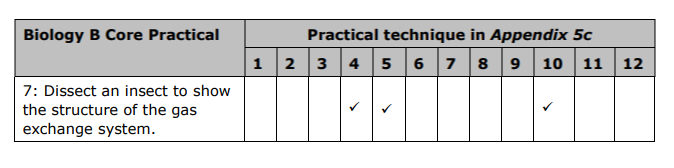 Specification reference