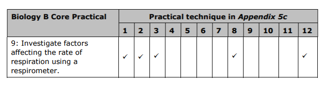 Specification reference