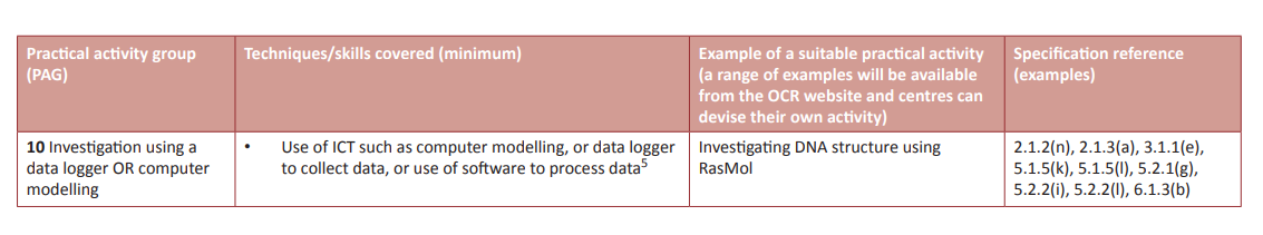 Specification reference
