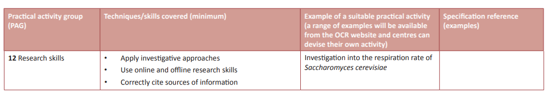 Specification reference