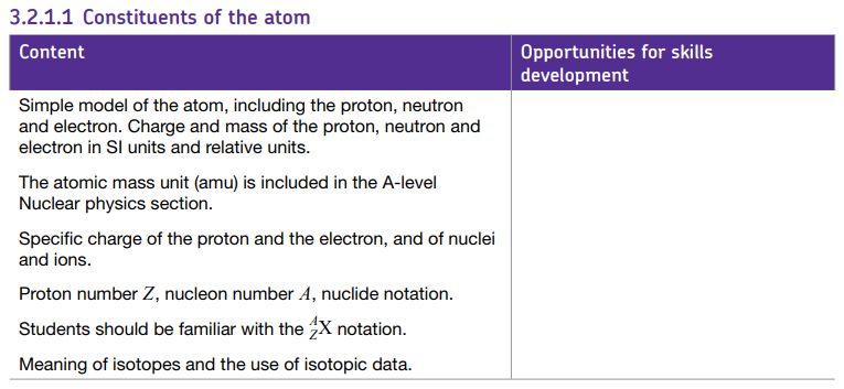 Specification reference