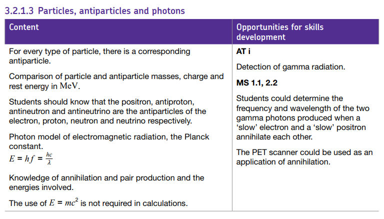 Specification reference