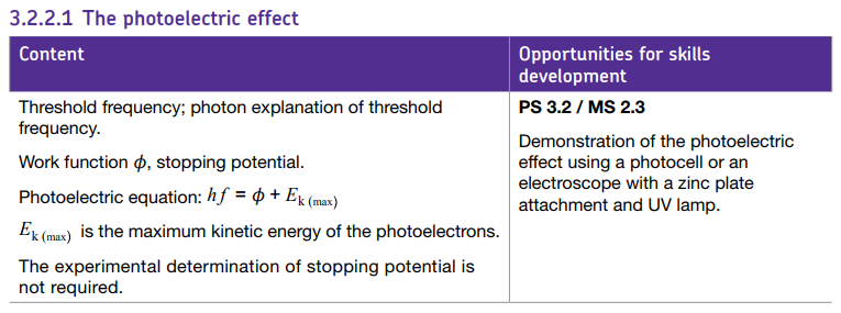 Specification reference