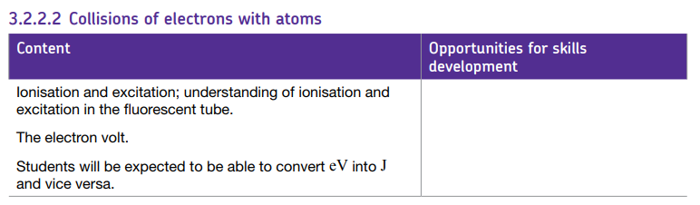 Specification reference
