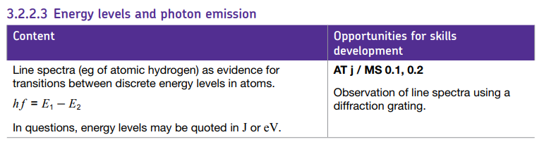Specification reference
