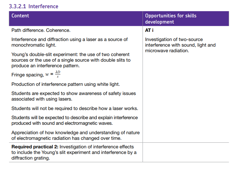 Specification reference
