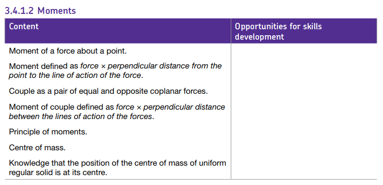 Specification reference