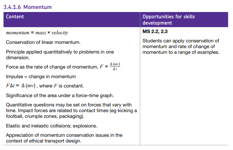Specification reference