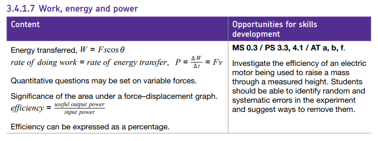 Specification reference