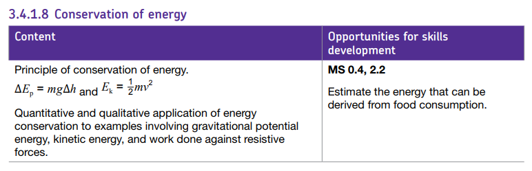 Specification reference