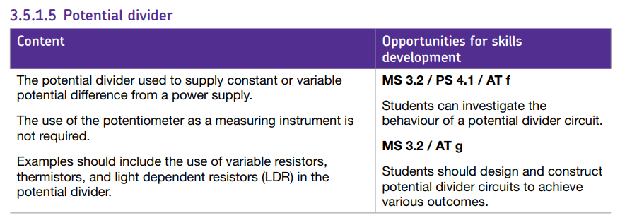 Specification reference