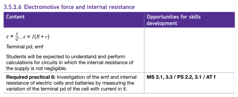 Specification reference