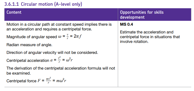 Specification reference