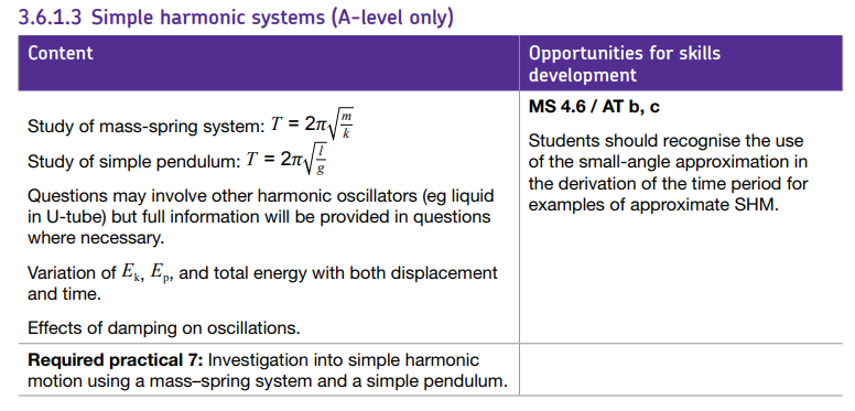 Specification reference