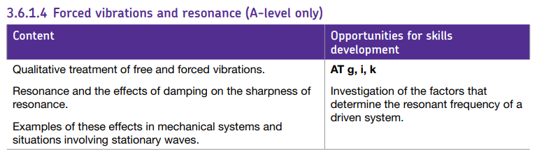 Specification reference