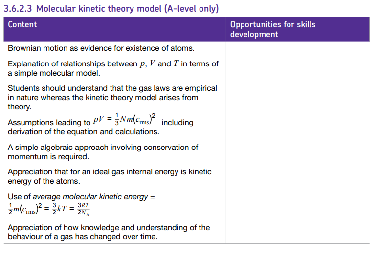 Specification reference