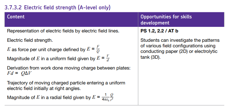 Specification reference