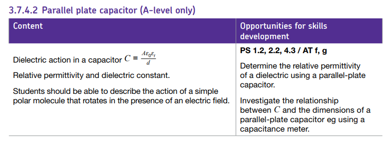Specification reference