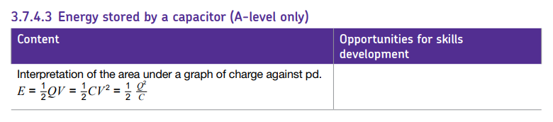 Specification reference
