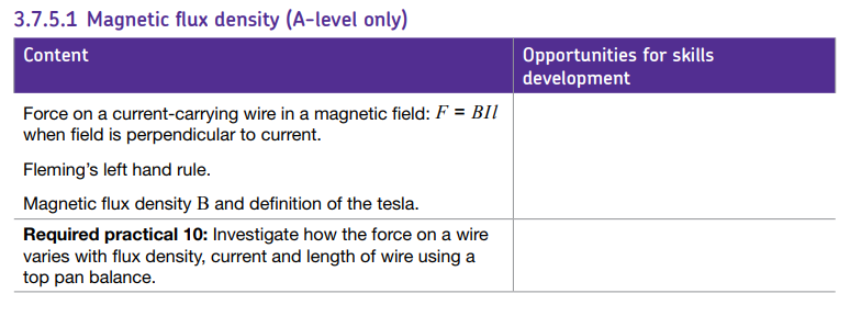 Specification reference