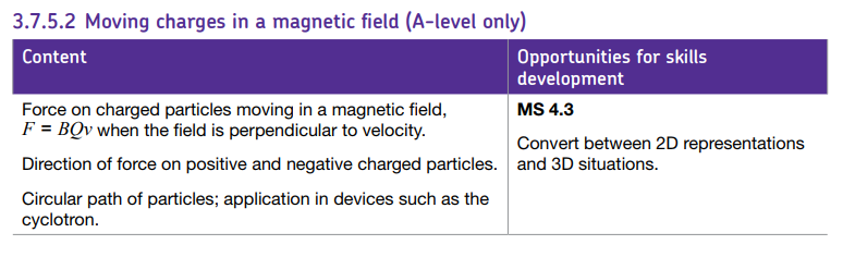 Specification reference