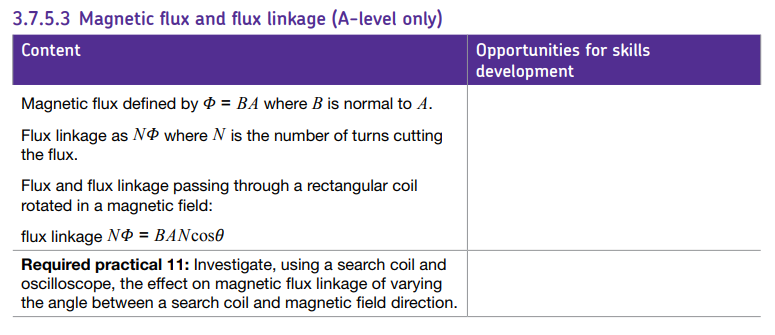 Specification reference