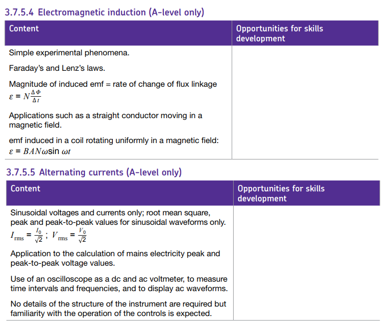 Specification reference