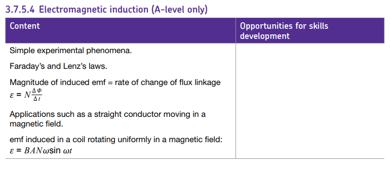Specification reference