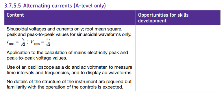 Specification reference