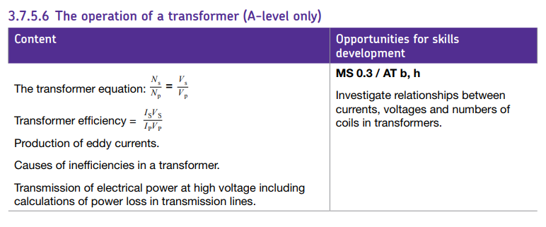 Specification reference